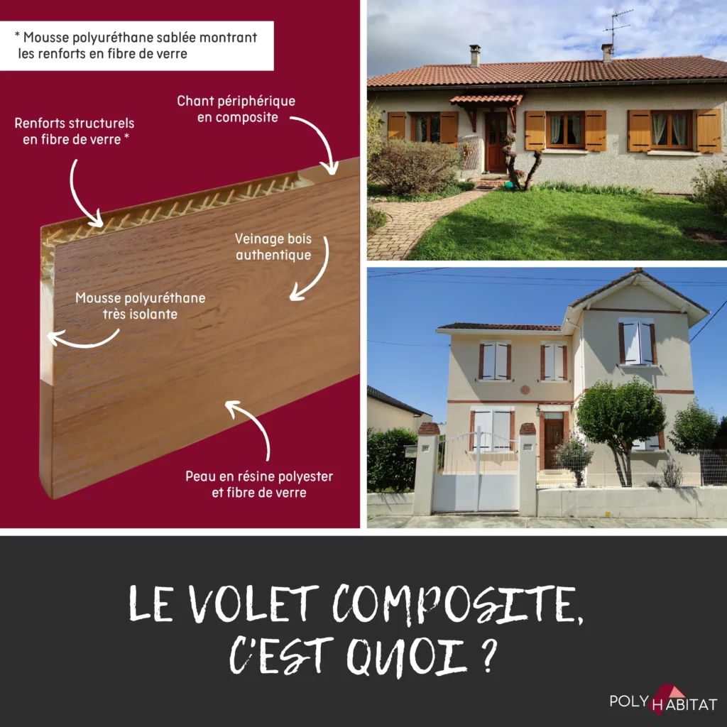 On appelle de façon courante "volet composite" un volet qui est constitué de deux matériaux de nature différente.